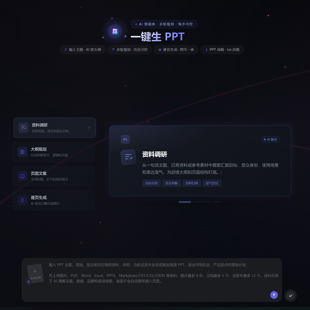 方版素材图 - PPT快速生成